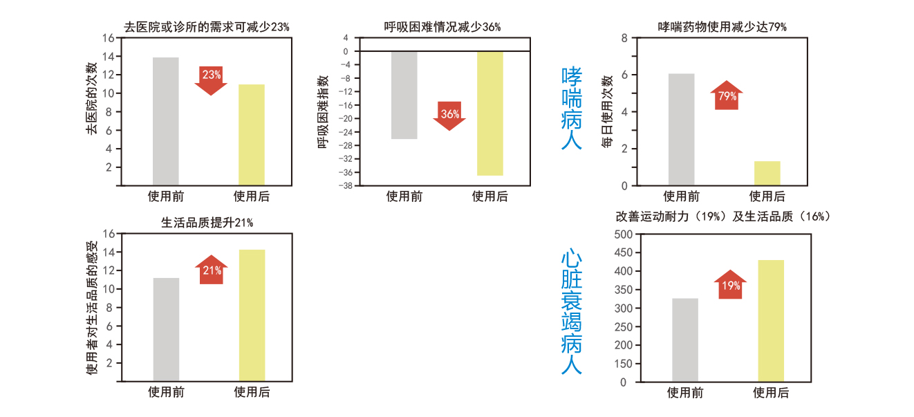 &#20048;&#40060;&#32593;&#39029;&#29256;&#45;&#20048;&#40060;&#40;&#20013;&#22269;&#41;&#23448;&#26041;